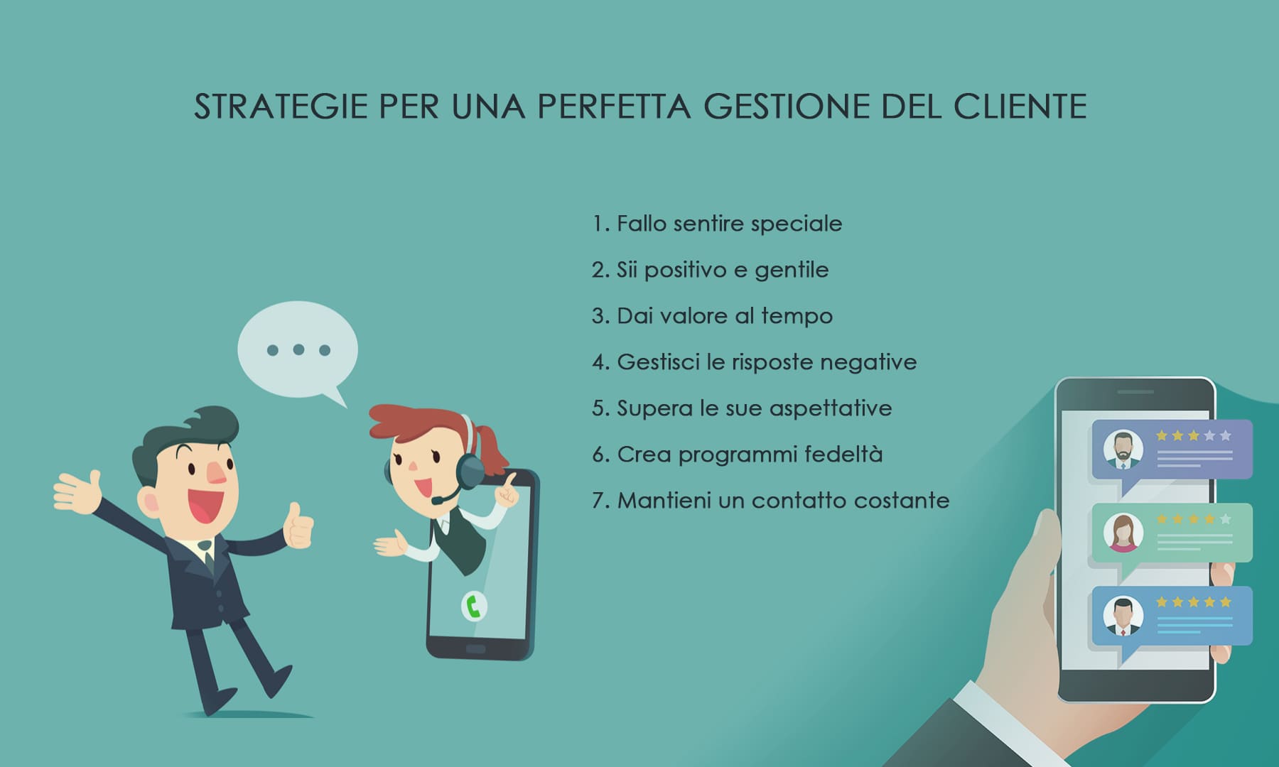 L’esatta Gestione Del Cliente Per Avere Vantaggi Di Business - Mirko Cuneo