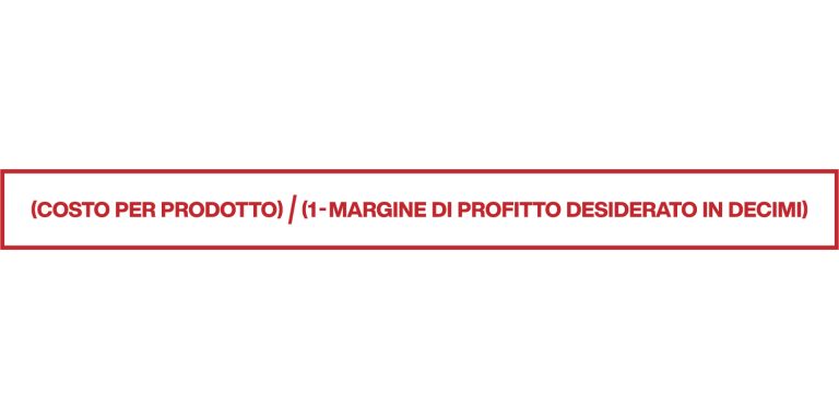 Come Determinare Il Prezzo Di Vendita Del Tuo Prodotto - Mirko Cuneo